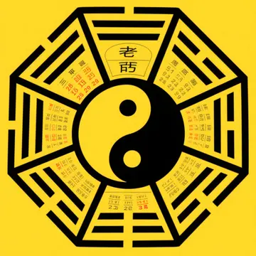 老黄历系列