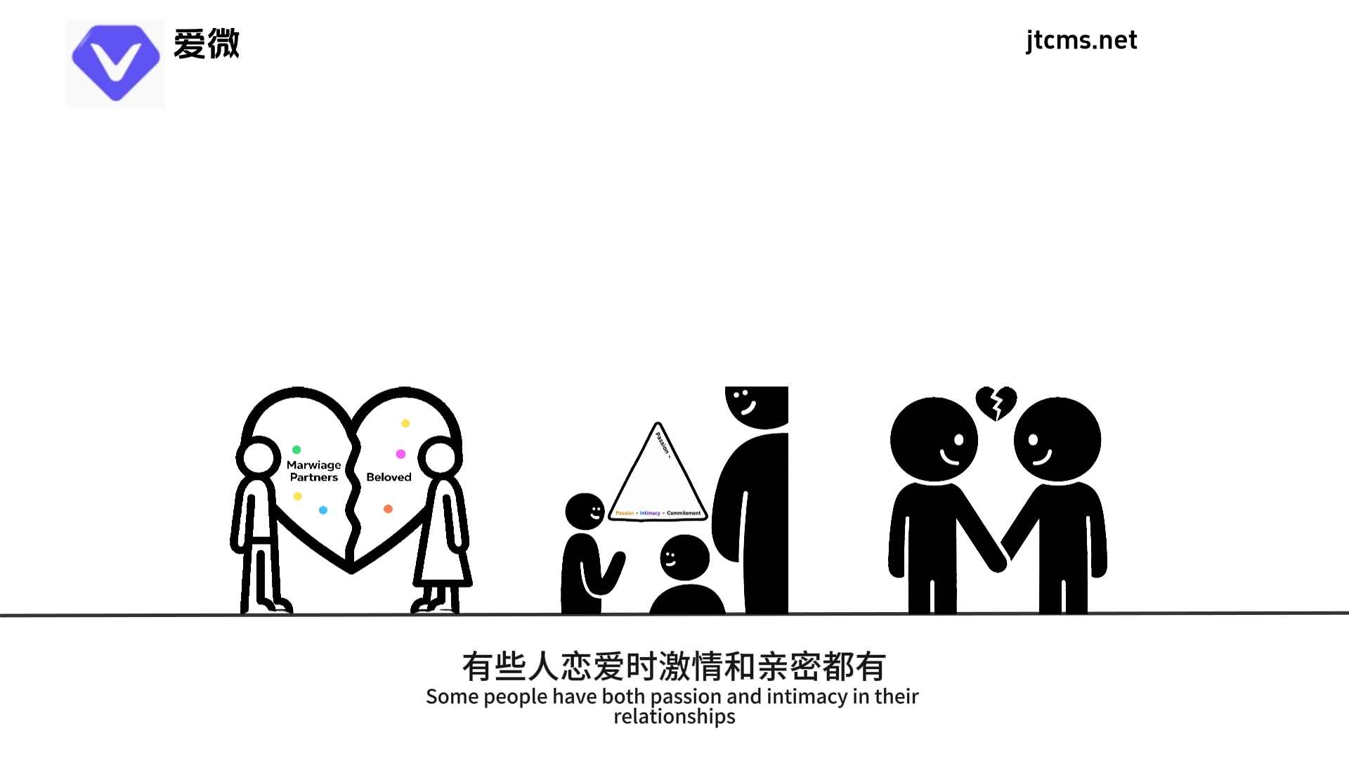 【聚合三组版】火柴人心理课（结婚的最终不是她）