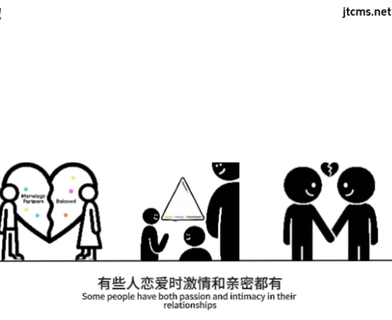 火柴人心理【聚合版】